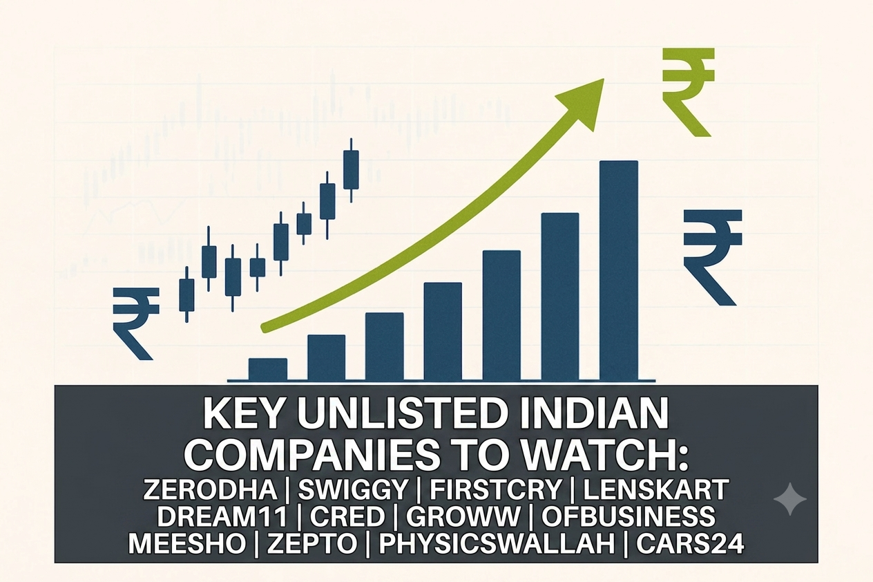 Top 20 unlisted companies in India offering pre IPO investment opportunities for investors